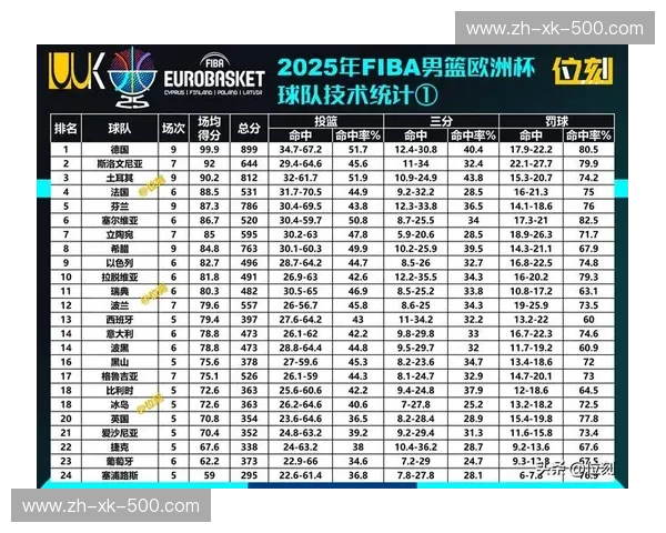欧洲杯2025淘汰赛对阵：悬念、对决与属于你的看球清单